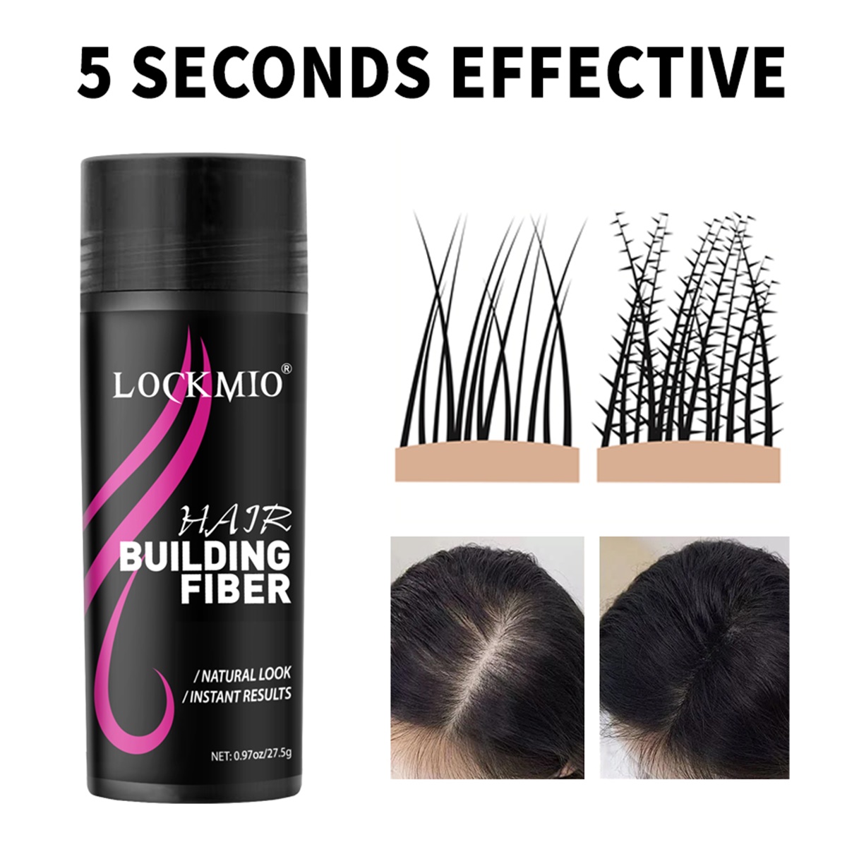 Набор для ухода за волосами и  – обзор и цена Hair Care Heat Protectant